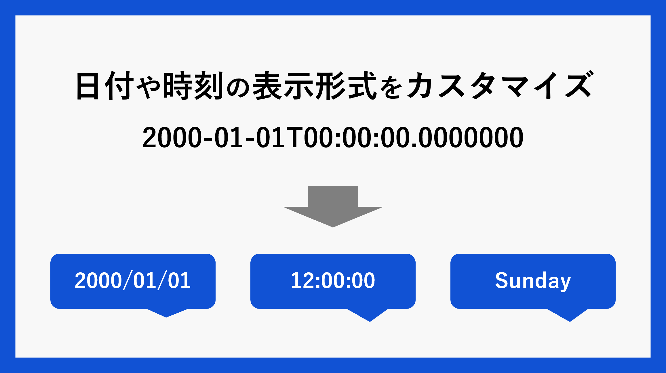 日付や時刻の表示形式をカスタマイズする方法【PowerAutomate】