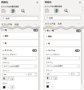 PowerBI