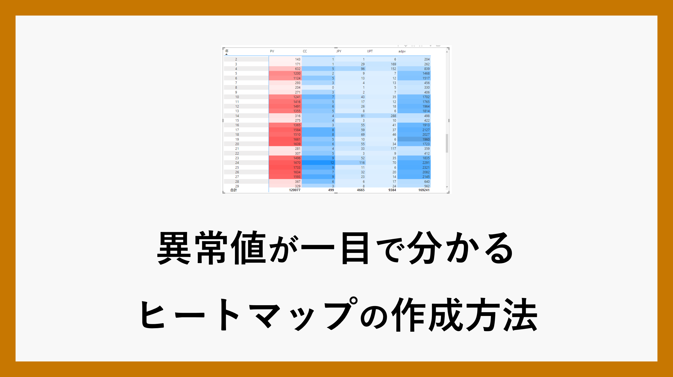 サムネイル_PowerBI013